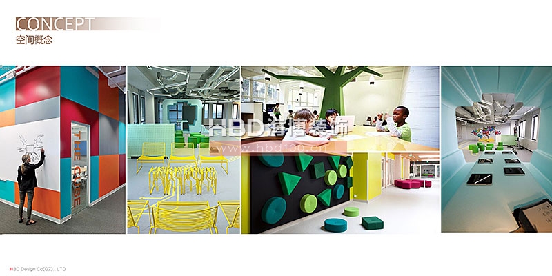幼兒園裝修設(shè)計方案,廣州裝修設(shè)計公司,海博裝飾.jpg 幼兒園裝修設(shè)計方案,廣州裝修設(shè)計公司,海博裝飾.jpg