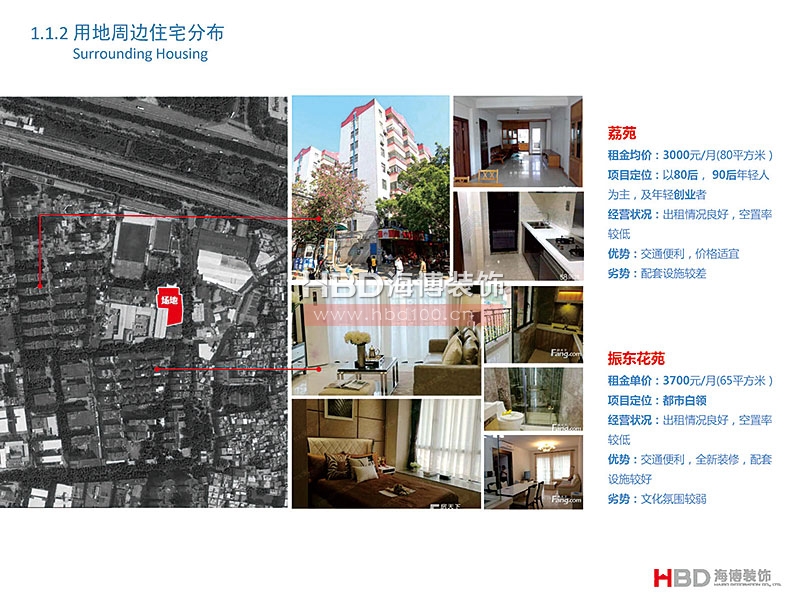 廣州聯合社區建筑設計裝修.jpg 廣州聯合社區建筑設計裝修.jpg